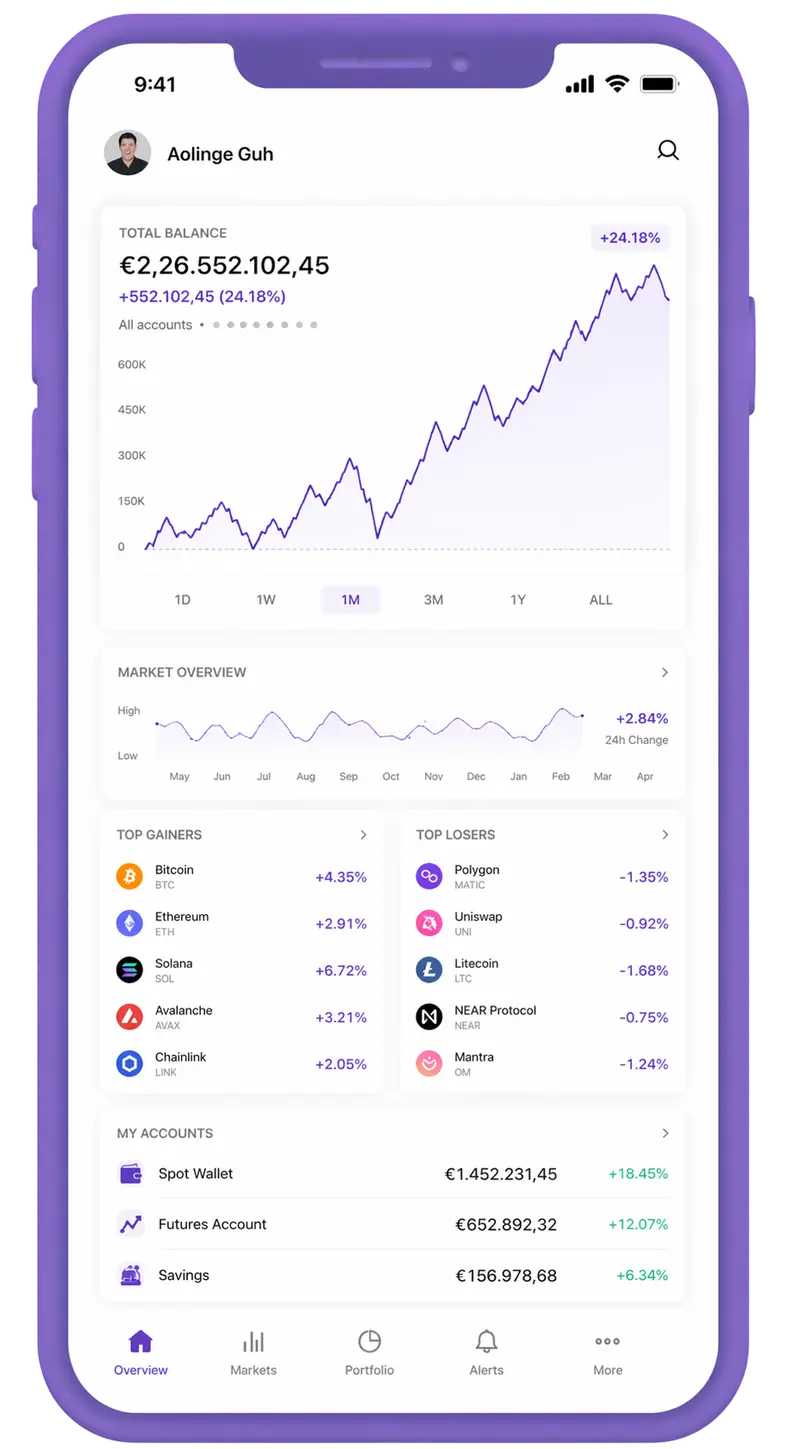 Mobile view of portfolio tracking