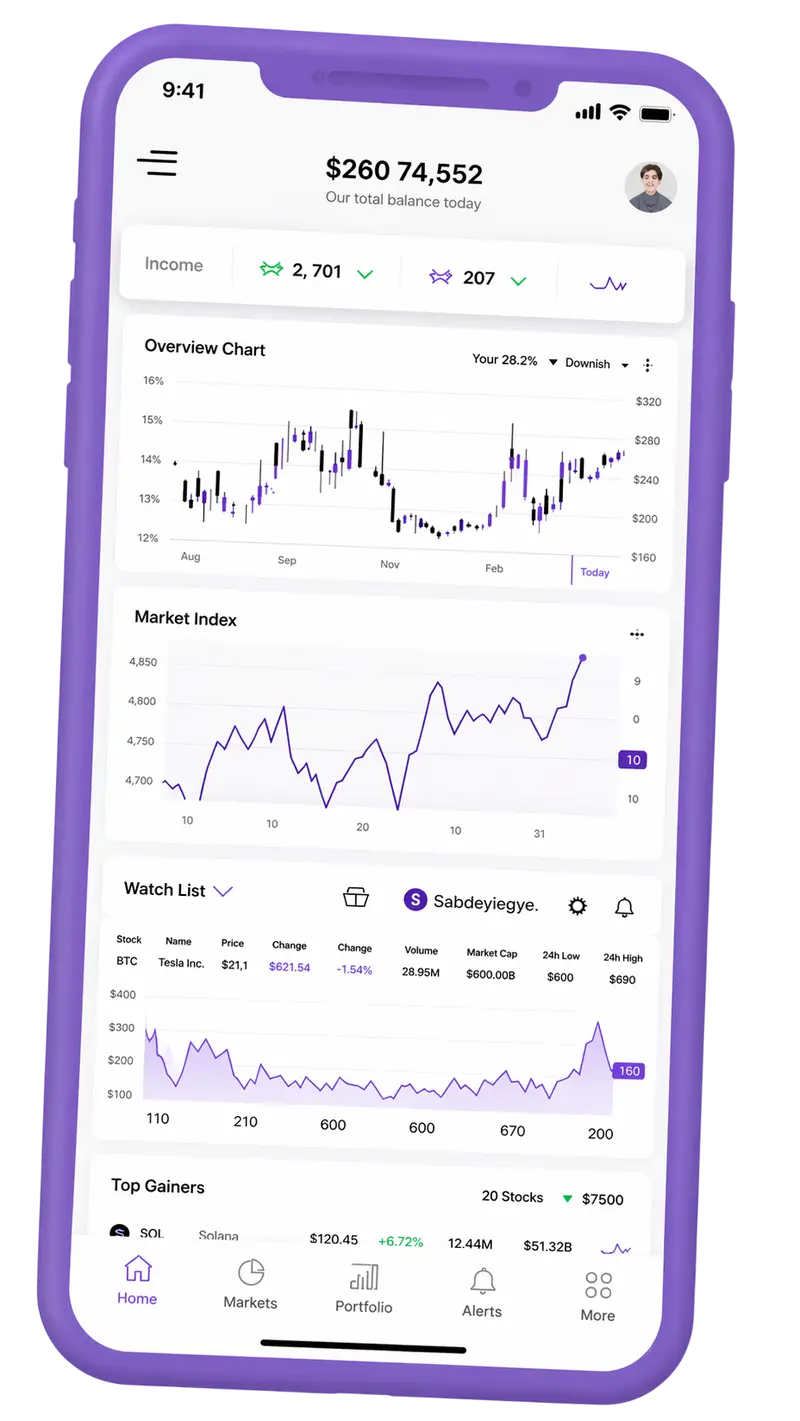 Mobile view of portfolio tracking